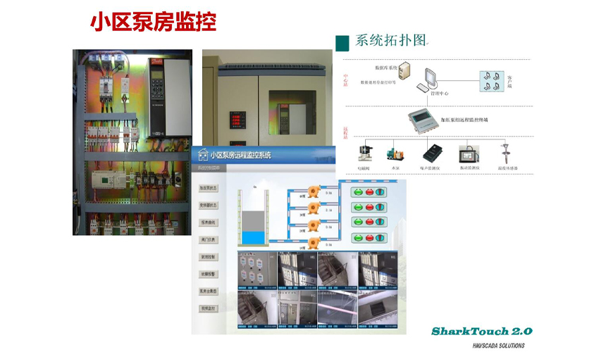 SharkTouch在小区泵房监控上的应用