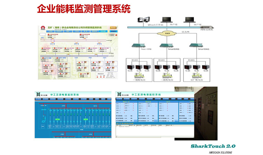 SharkTouch应用于企业能耗监测管理系统