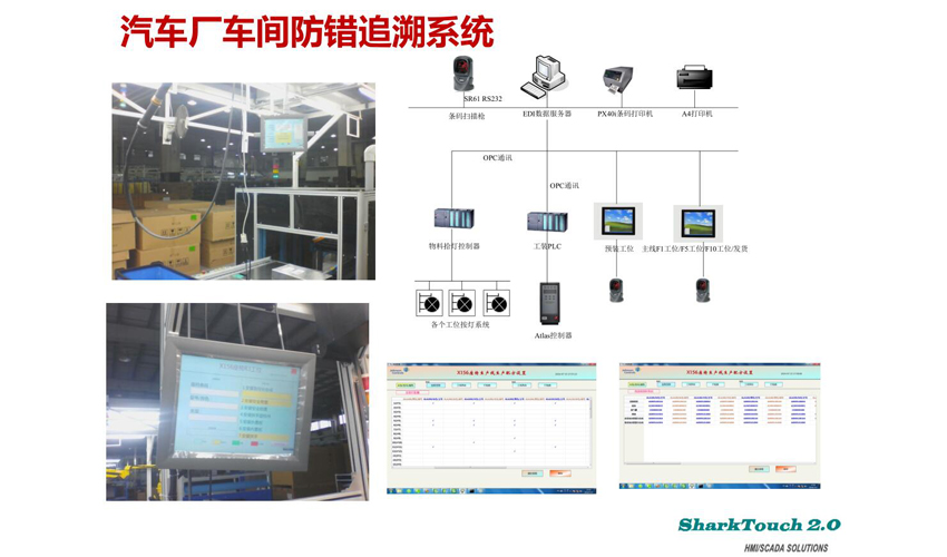 汽车厂车间防错追溯系统